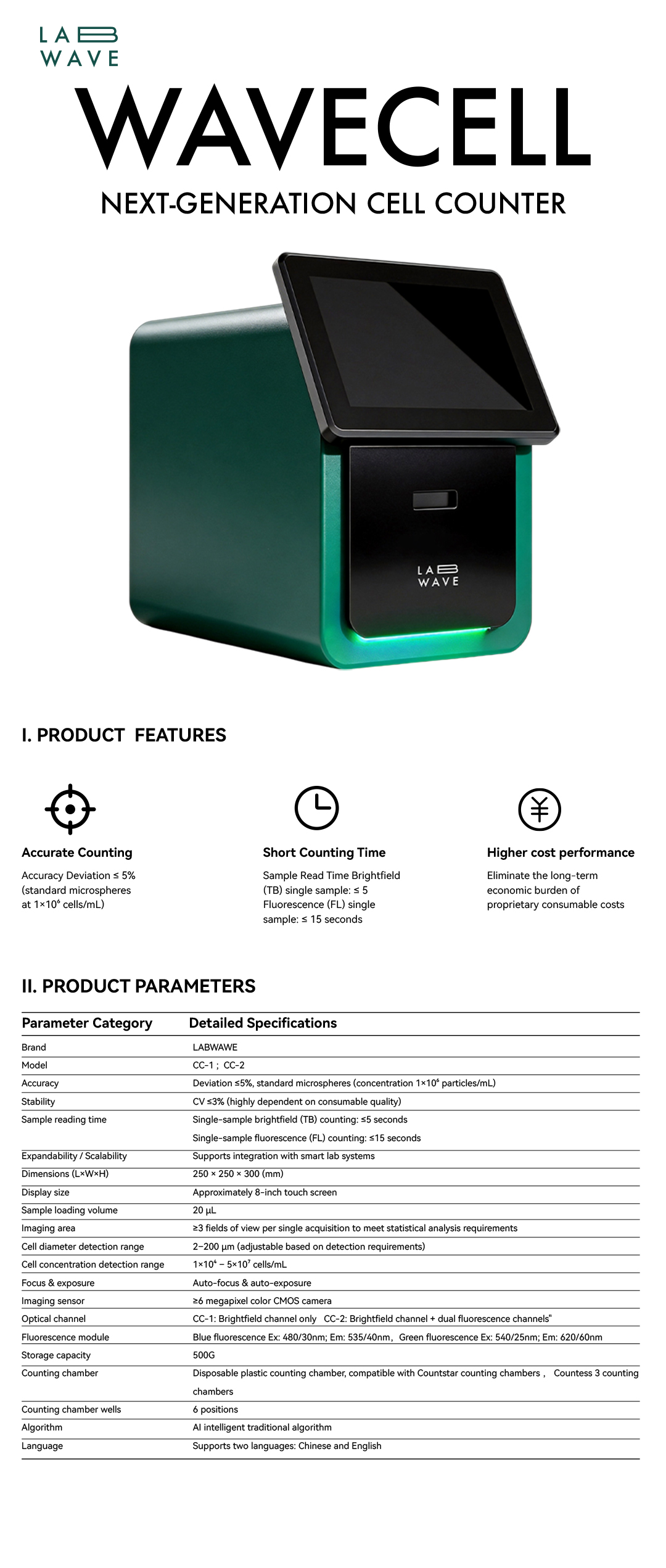 Automated Cell Counter-1.jpg